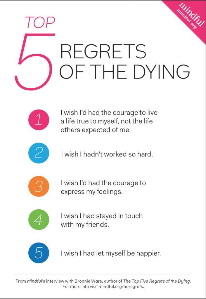 the five regrets of the dying